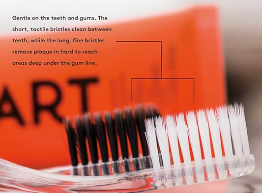 Linhart Dentistry Products